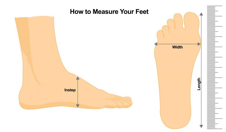 Measurement Guide